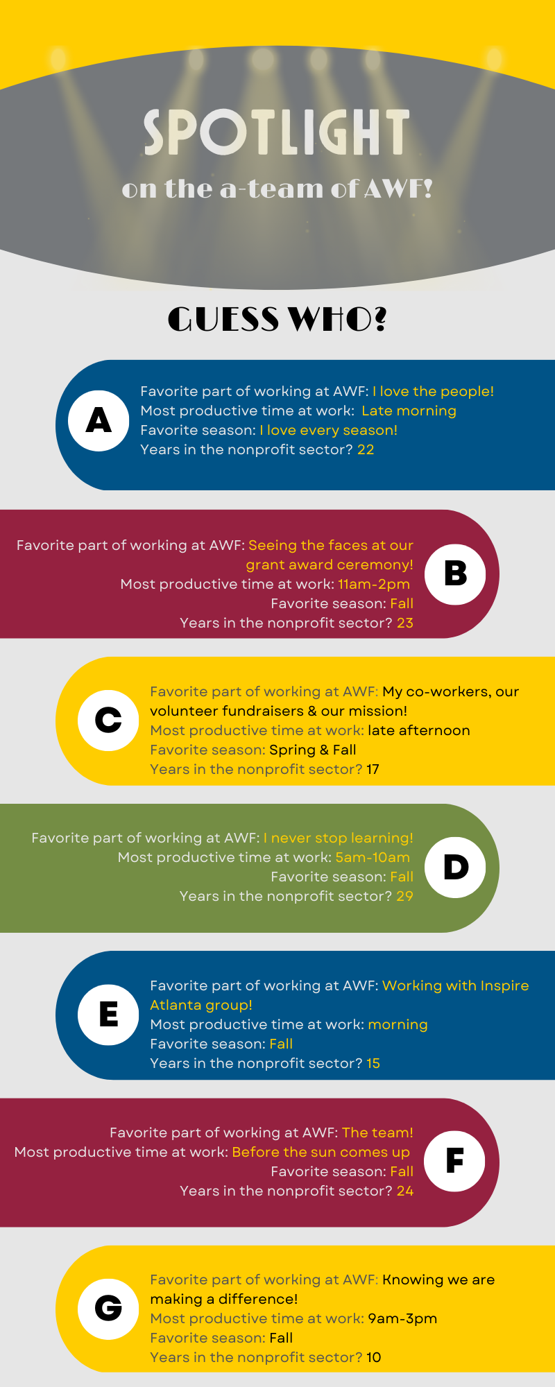 The Six women who make the ATeam ROCK! Atlanta Women's Foundation